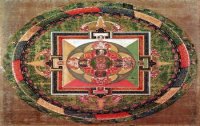 Mandalas - Meditation von auen nach innen